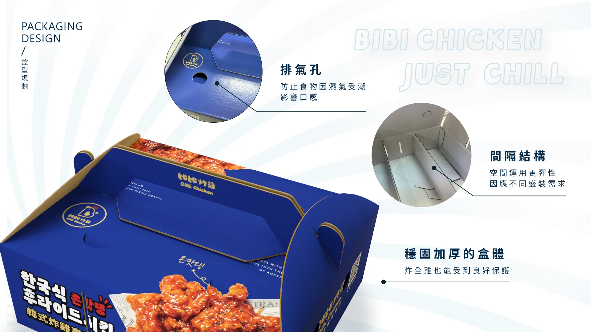 比比炸雞｜炸雞手提盒