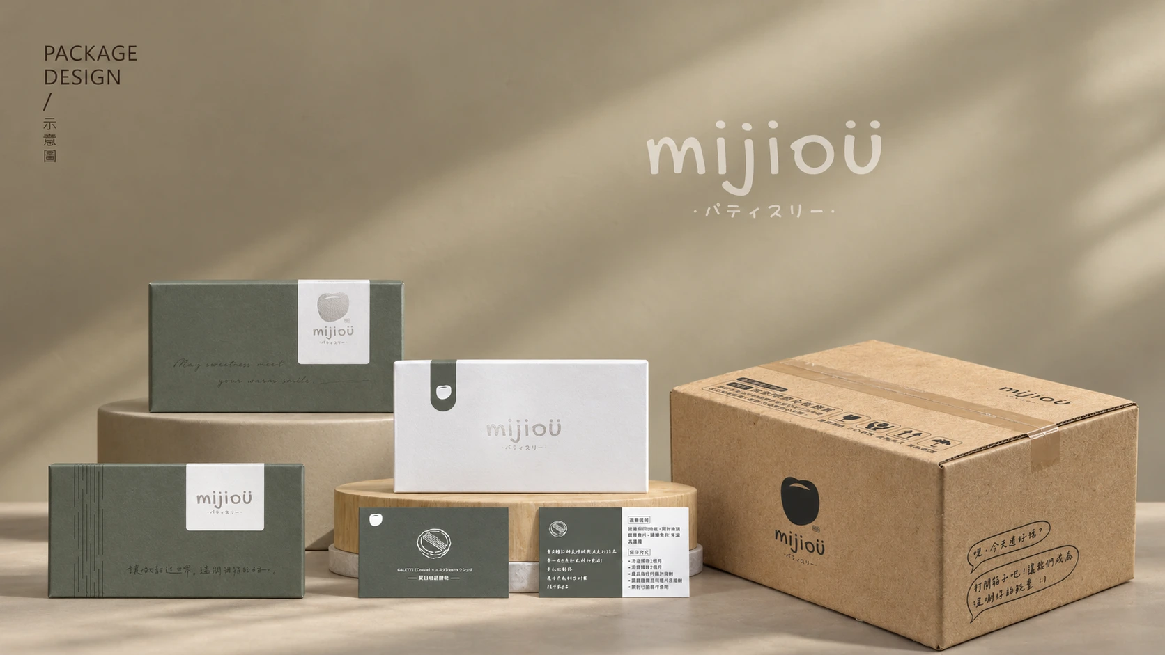 MIJIOU 咪玖|系列外盒・運輸箱