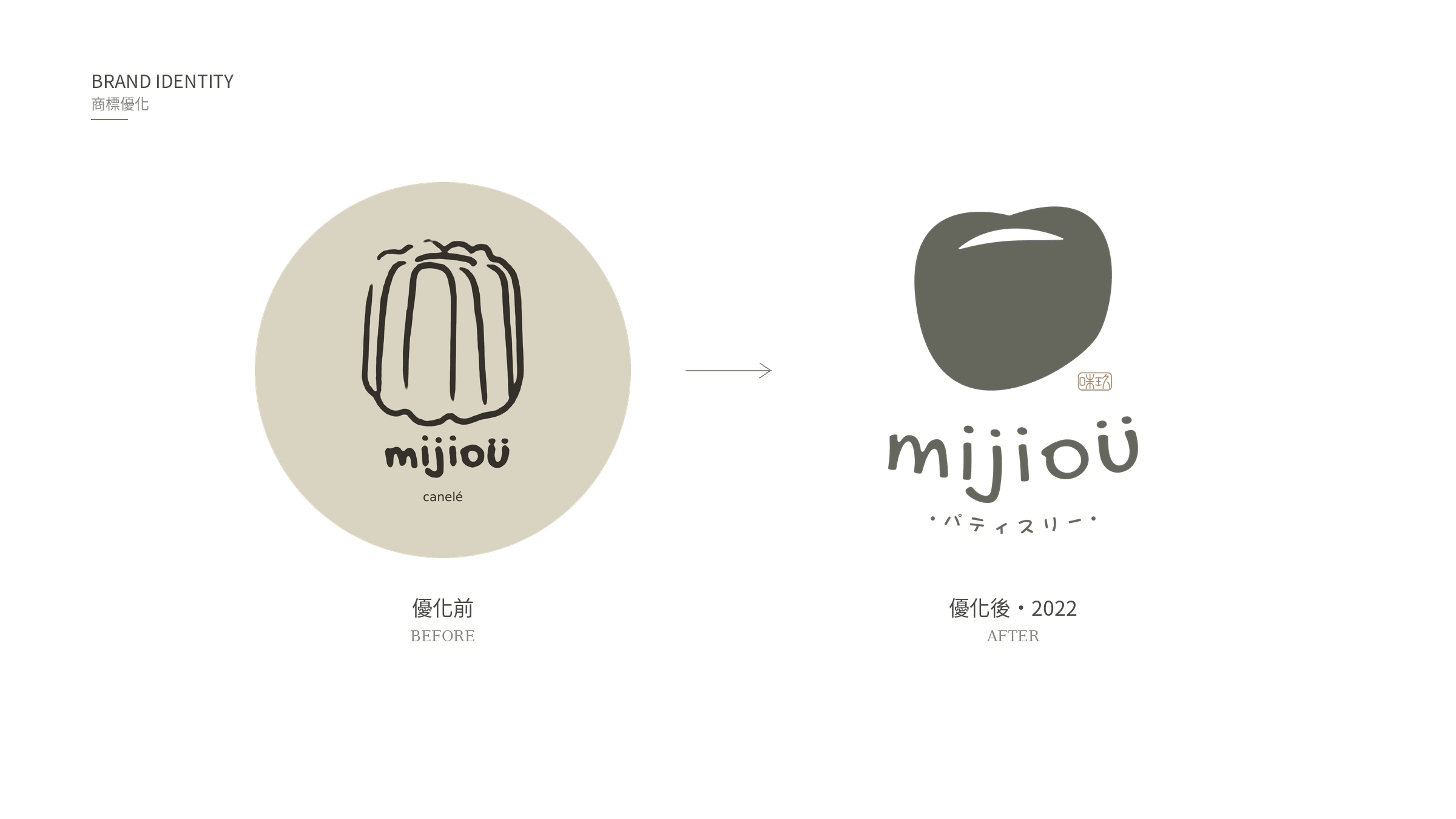 MIJIOU 咪玖品牌識別與包裝設計 04