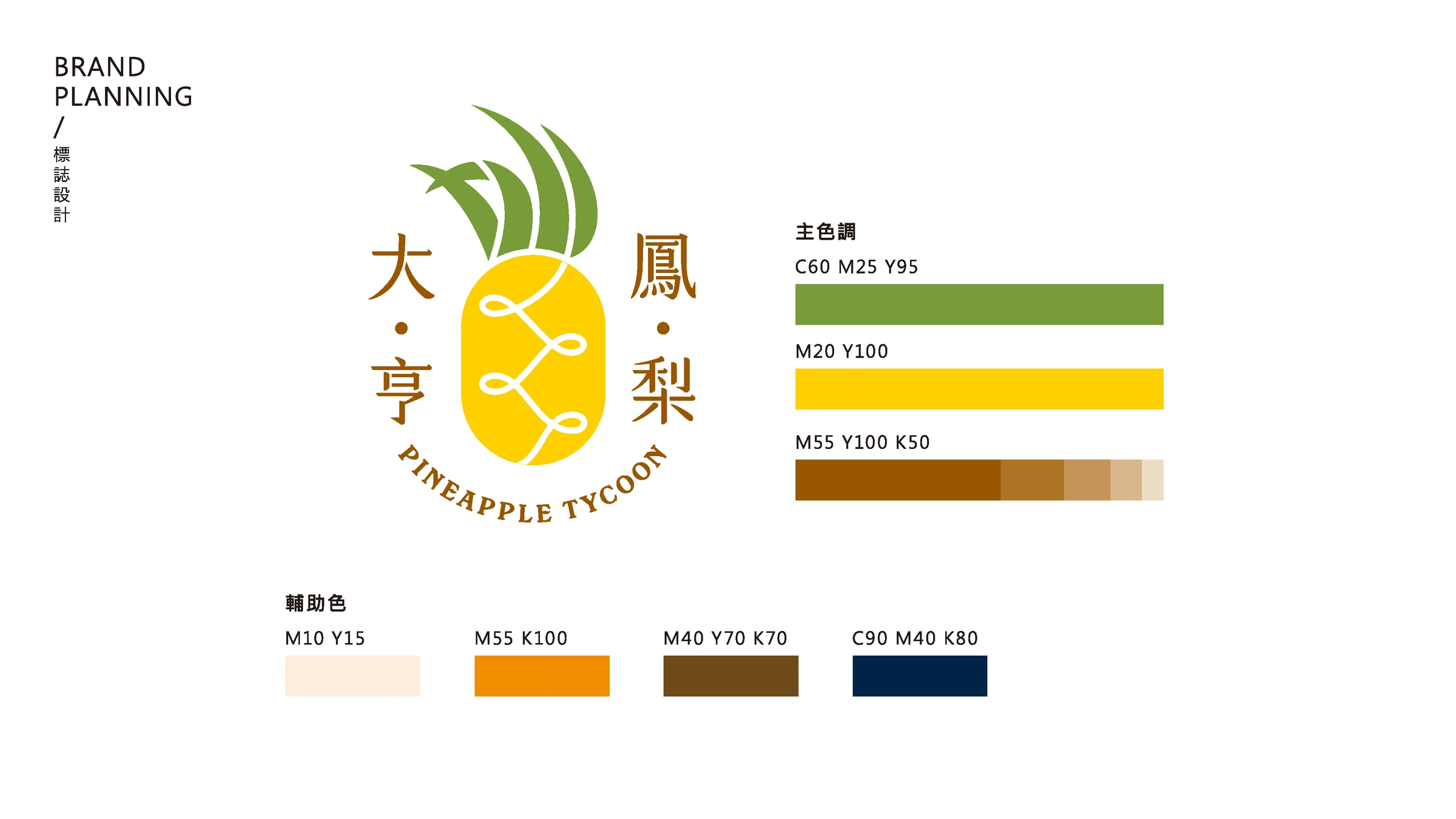 鳳梨大亨品牌識別、紙箱包裝與社群平台建置 06