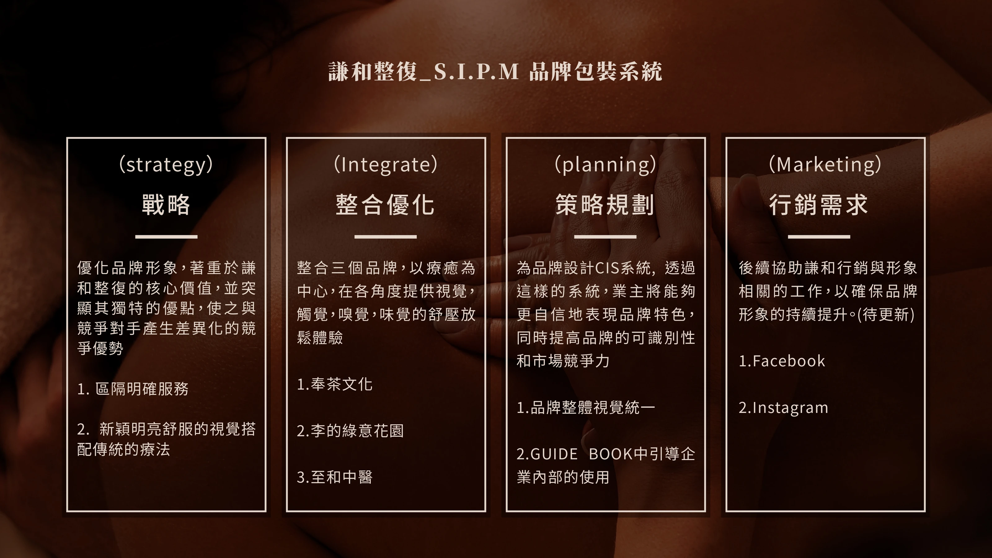 謙和傳統整復推拿品牌識別設計 03