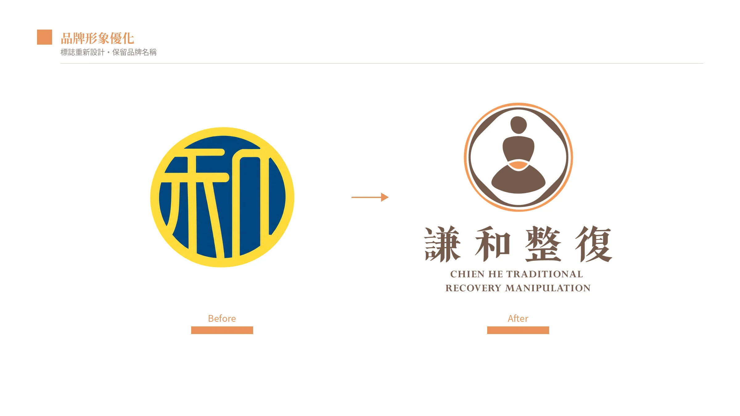 謙和傳統整復推拿品牌識別設計 06